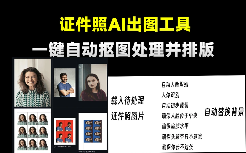 电脑工具丨LiYing 证件照自动处理程序 AI智能处理，自动抠图、自动排版、自动裁剪等|初见杂货铺