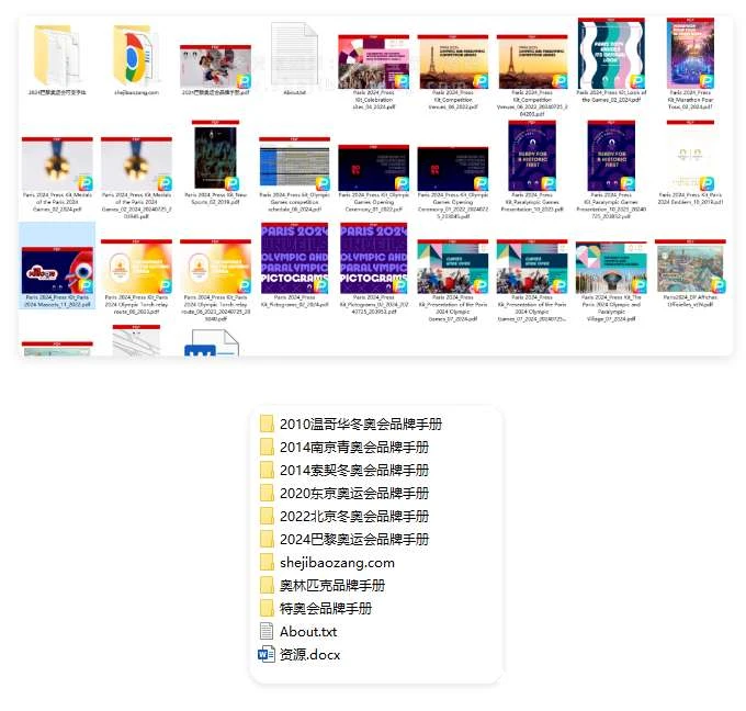 设计资源丨2024巴黎奥运会VIS视觉设计完整版附字体源文件插图1