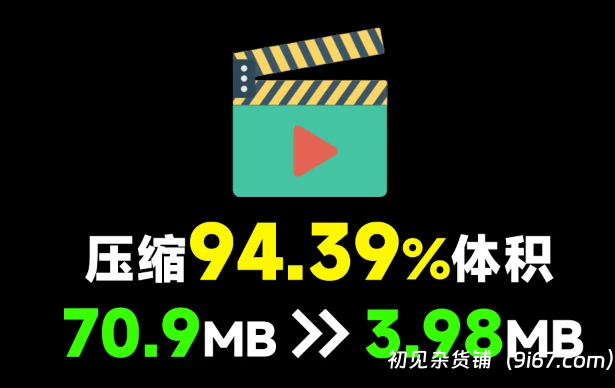 电脑工具丨极致视频压缩软件-CompressO汉化版，纯本地离线免费使用|初见杂货铺