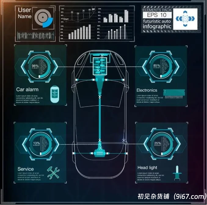 设计资源丨28个全息高级未来科技HUD矢量图Ai源文件设计素材 可编辑插图4